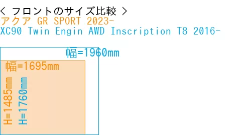 #アクア GR SPORT 2023- + XC90 Twin Engin AWD Inscription T8 2016-